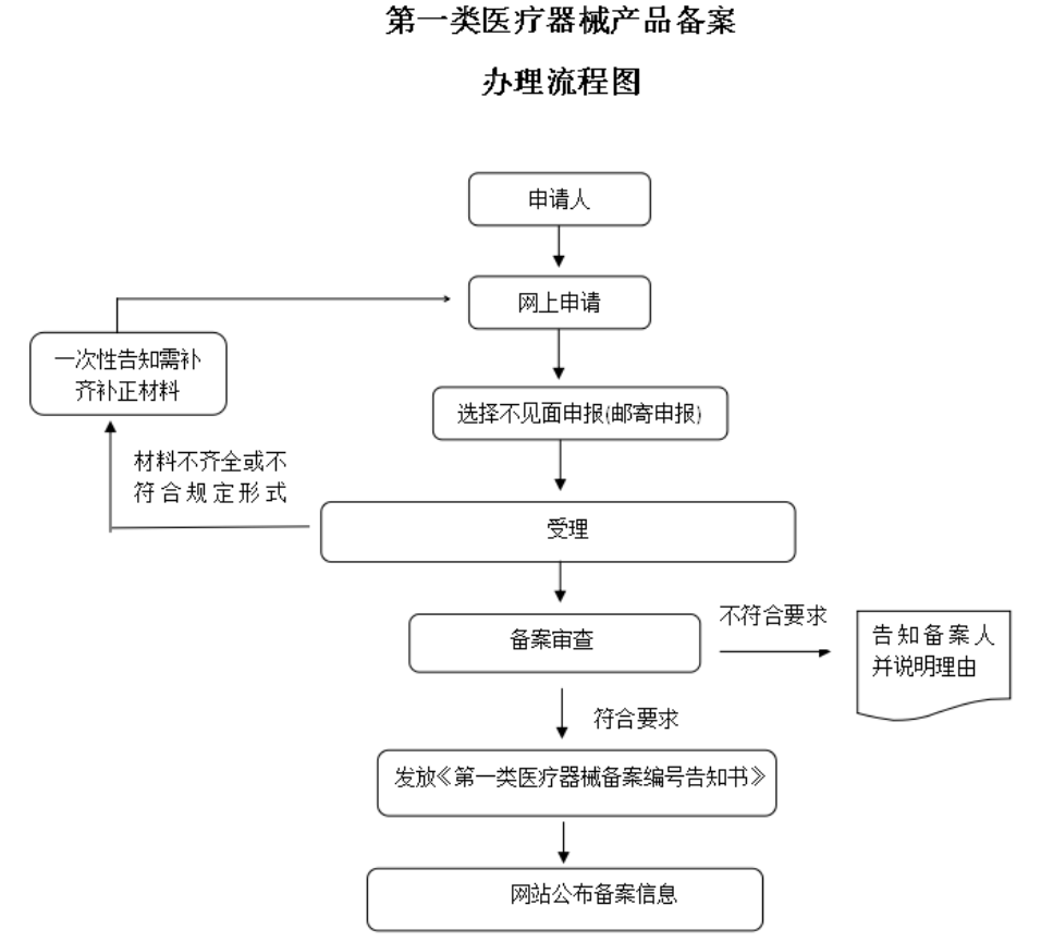 1717401010312989.png image.png